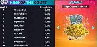 西武外崎修汰、长谷川信哉等5人 因线上赌博接受调查｜日职